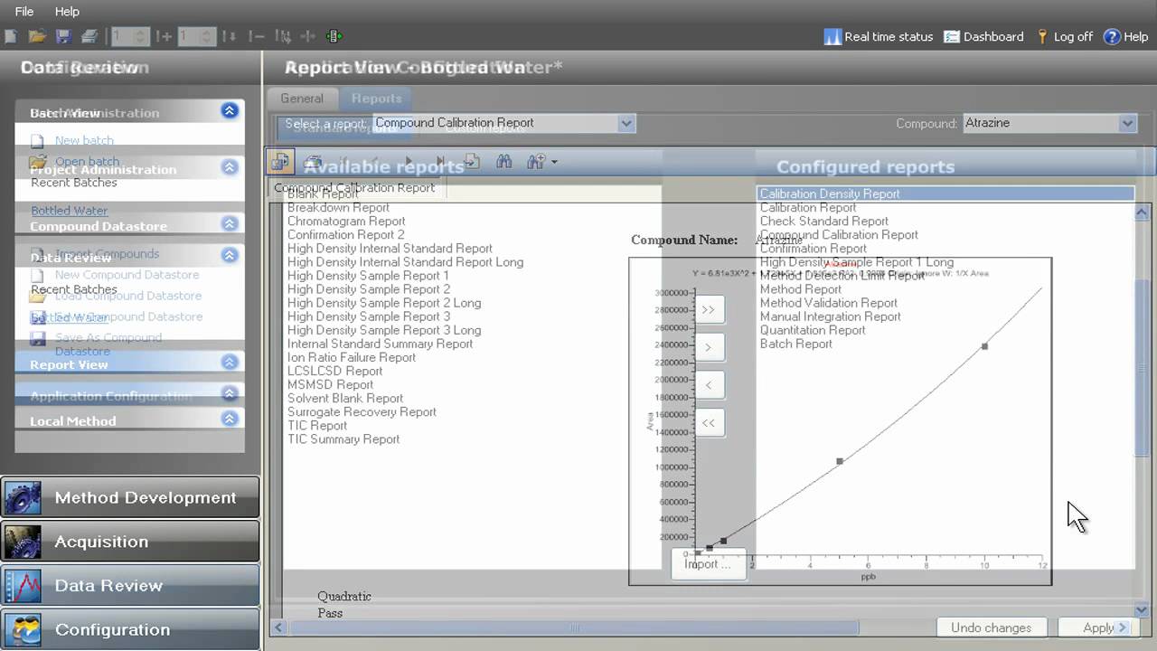 Thermo Scientific TraceFinder Software