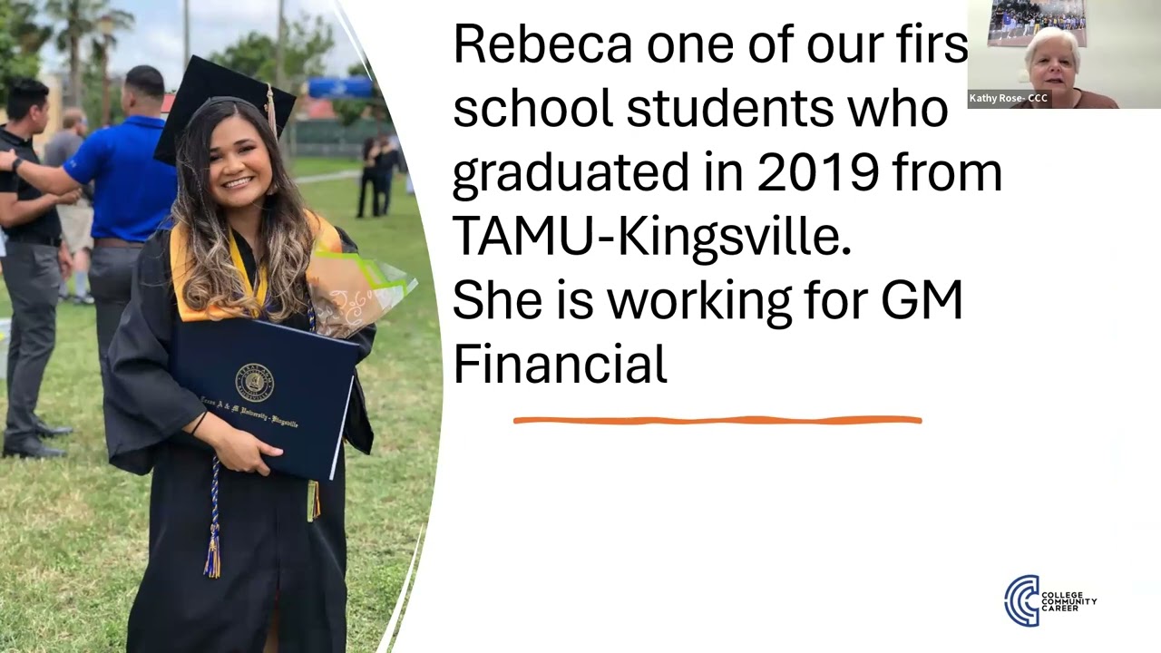 Coffee & Quality Case Study: CollegeCommunityCareer