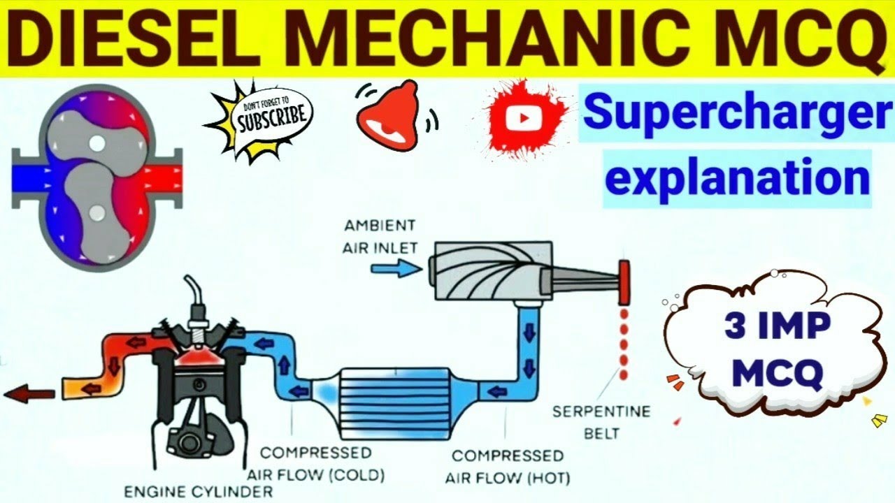 Diesel Mechanic Objective Question And Answers | Based On Supercharger Working