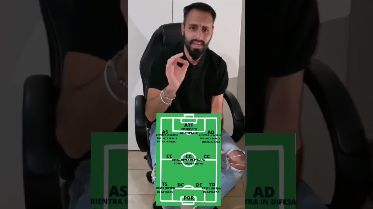MODULO MIGLIORE FIFA 23! PROVATELO👍 #shorts #fifa23 #fut