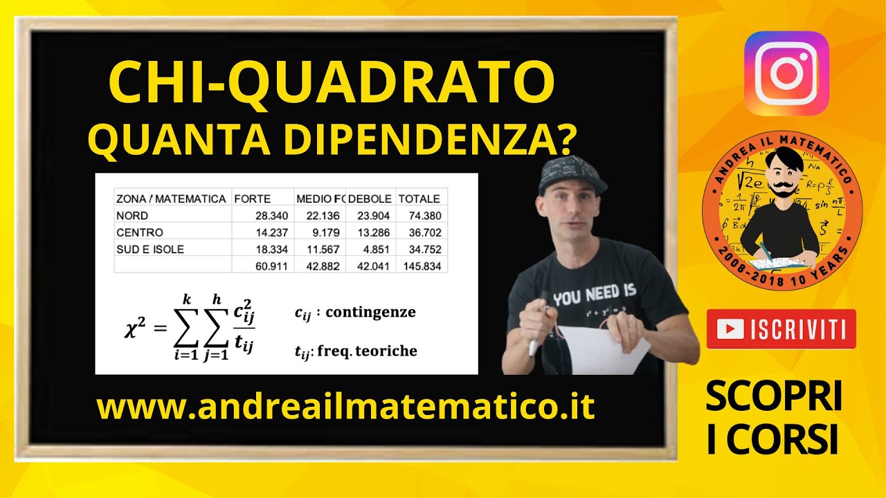 Indice Chi quadrato - dipendenza e indipendenza - STATISTICA BIVARIATA - Andrea il Matematico