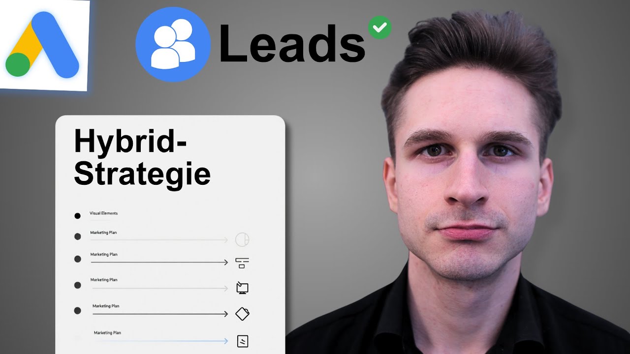 B2B Google Ads Strategie f&uuml;r mehr Neukunden
