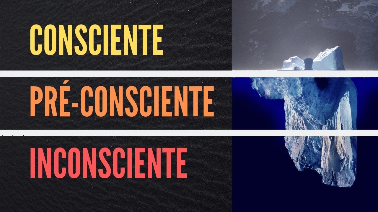 Consciente, Pré-consciente e Inconsciente | Psicanálise de Freud