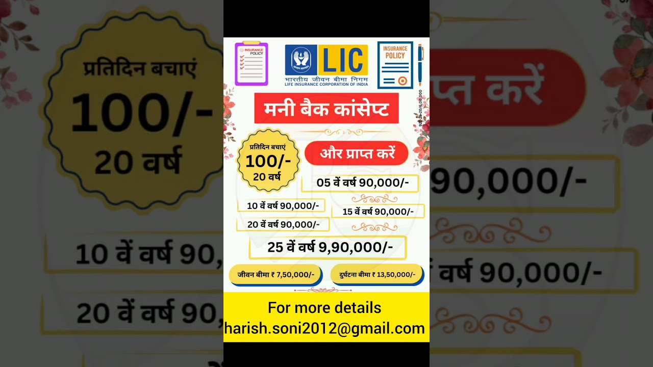 LIC'S Money Back Plan| The Insured Life #lic #licofindia #moneybackguarantee