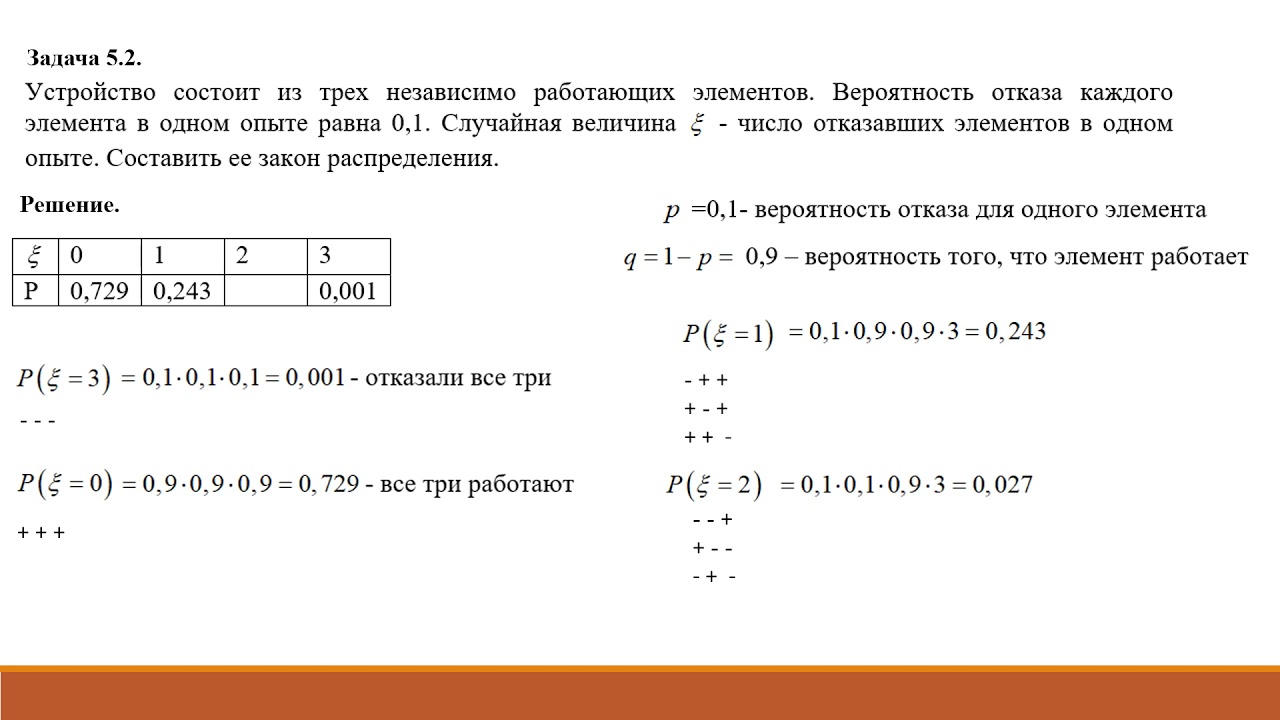 10  Дискретные случайные величины  Задачи