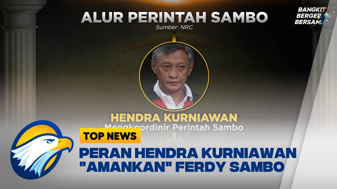 Peran Hendra Kurniawan 