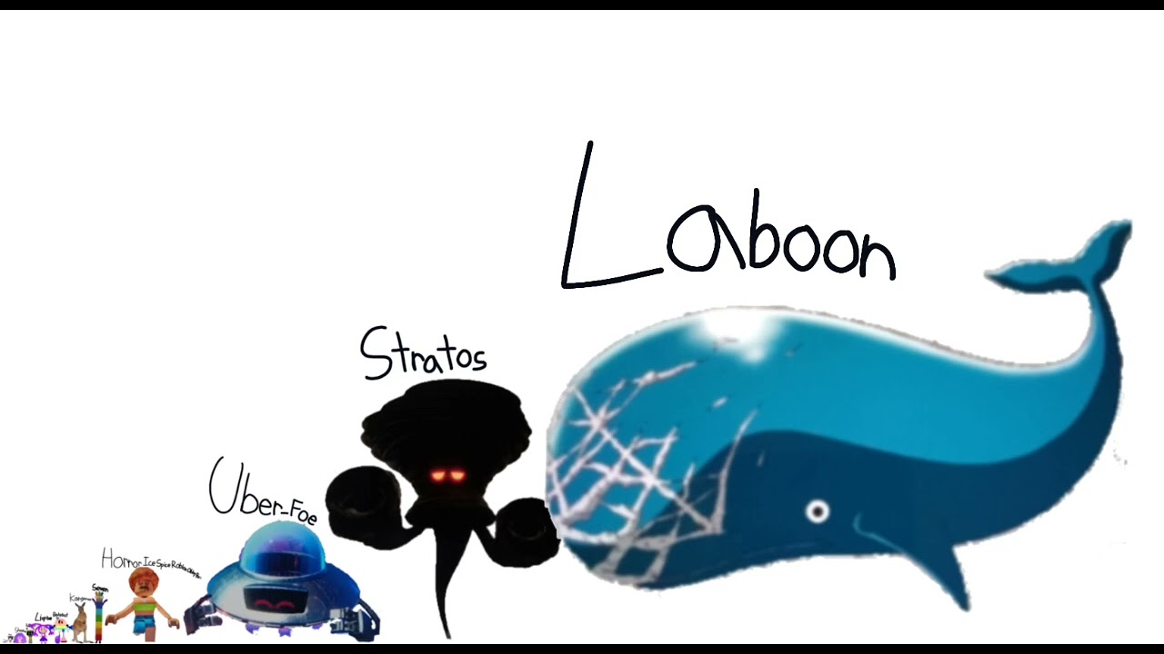 the Uber Foe Size Comparison 