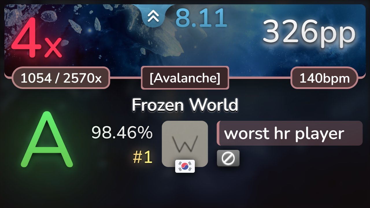 8.1⭐ worst hr player | MuryokuP - Frozen World [Avalanche] 98.46% #1 | 326pp 4❌ - osu!