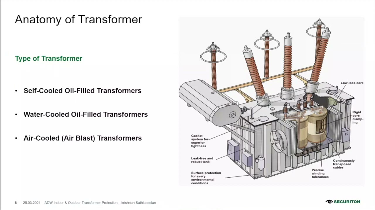 Webinar ADW Indoor and outdoor Transformer protection