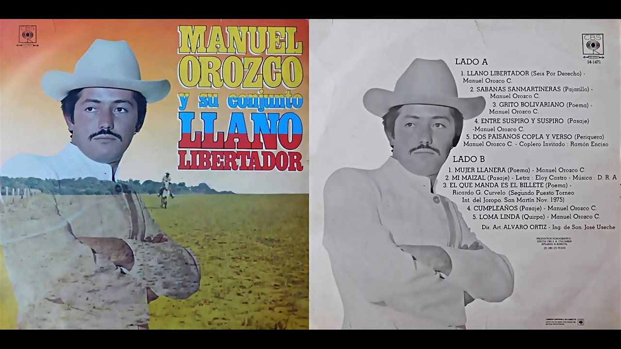 Manuel Orozco - El que manda es el billete