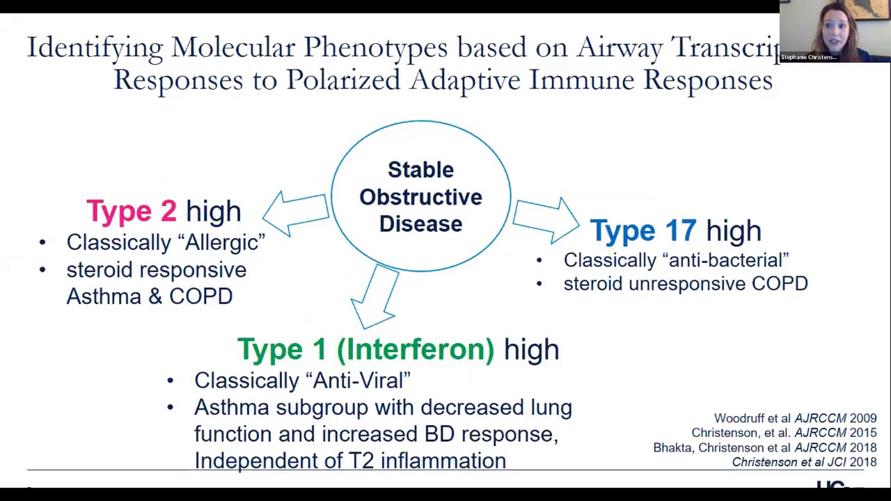 Getting to Endotypes in the Study of Complex Diseases
