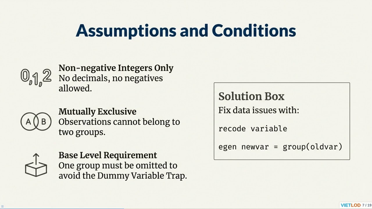Mastering Factor Variables in Stata: Categorical Data, Interactions, and Margins #econometrics