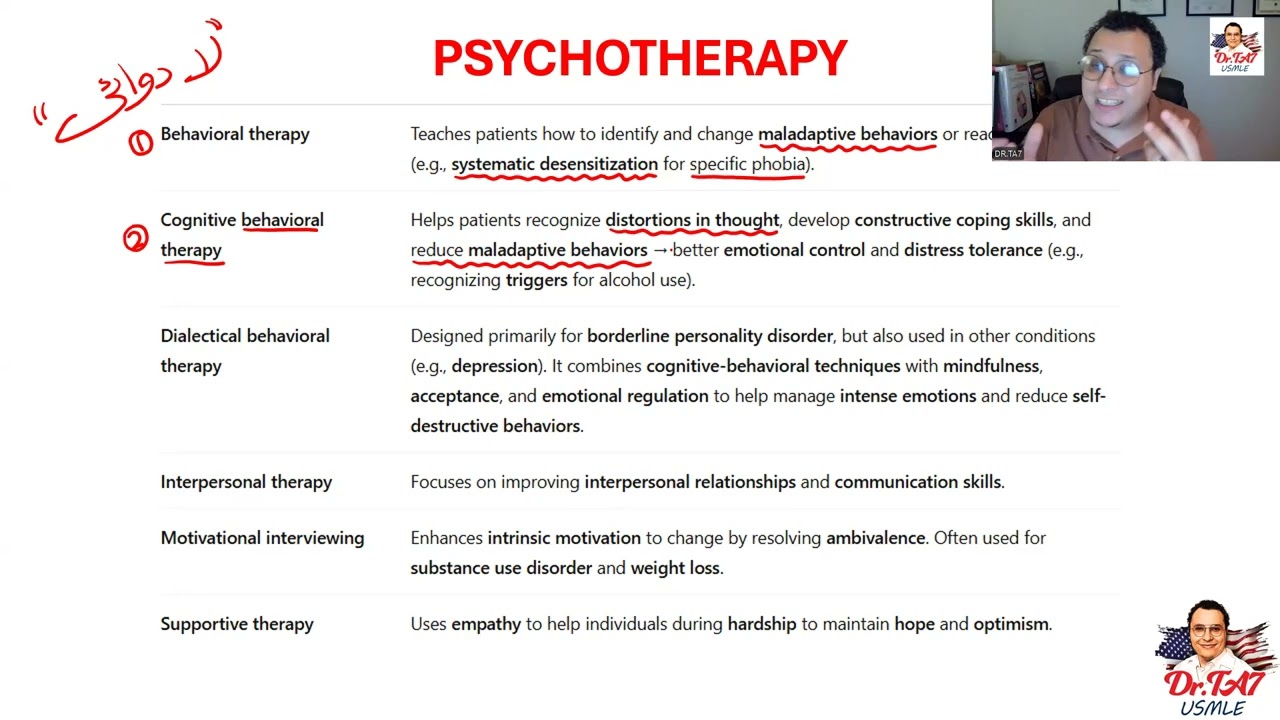 DR TA7: PSYCHOPHARMACOLOGY 1