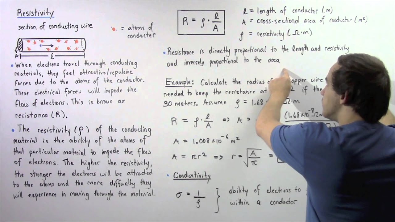 Resistivity, Resistance and Conductivity