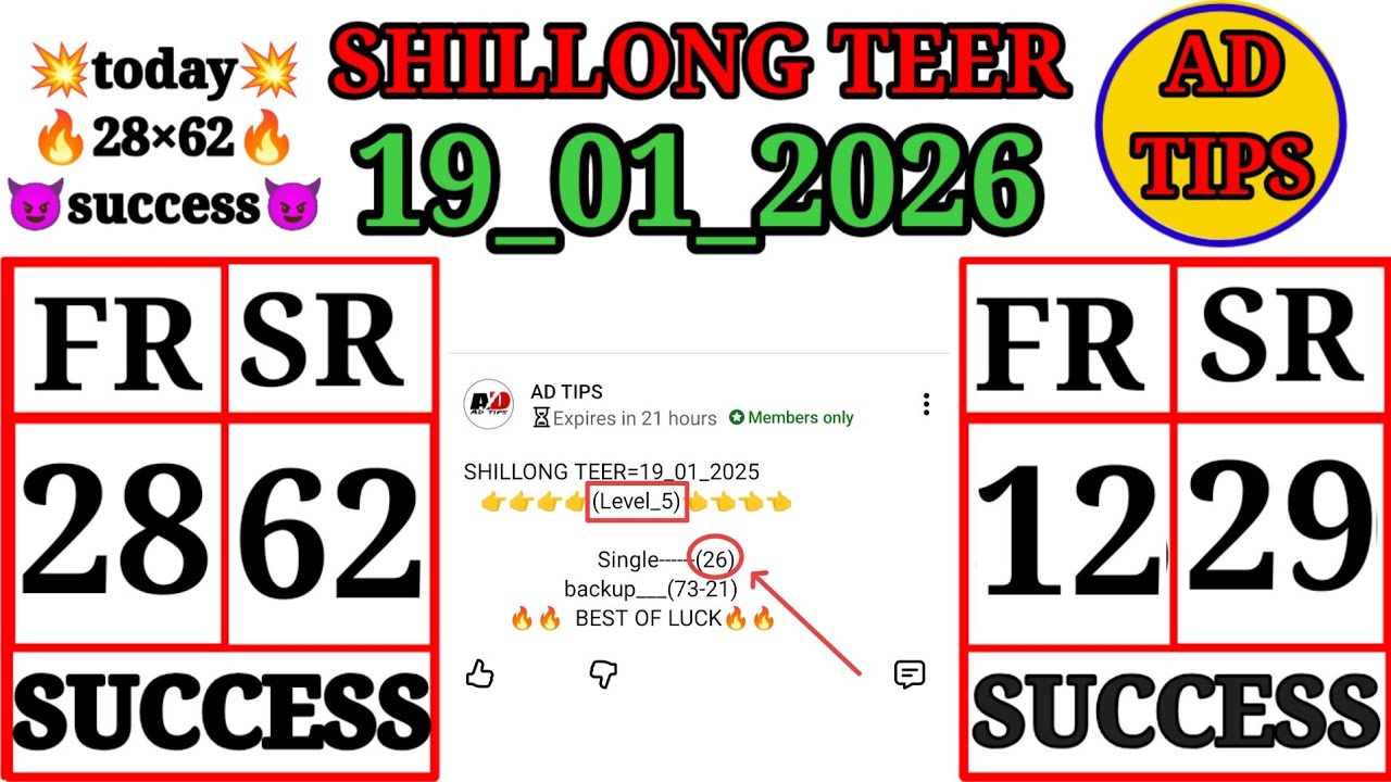 Shillong teer common number today|19_01_2026|shillong teer target number today