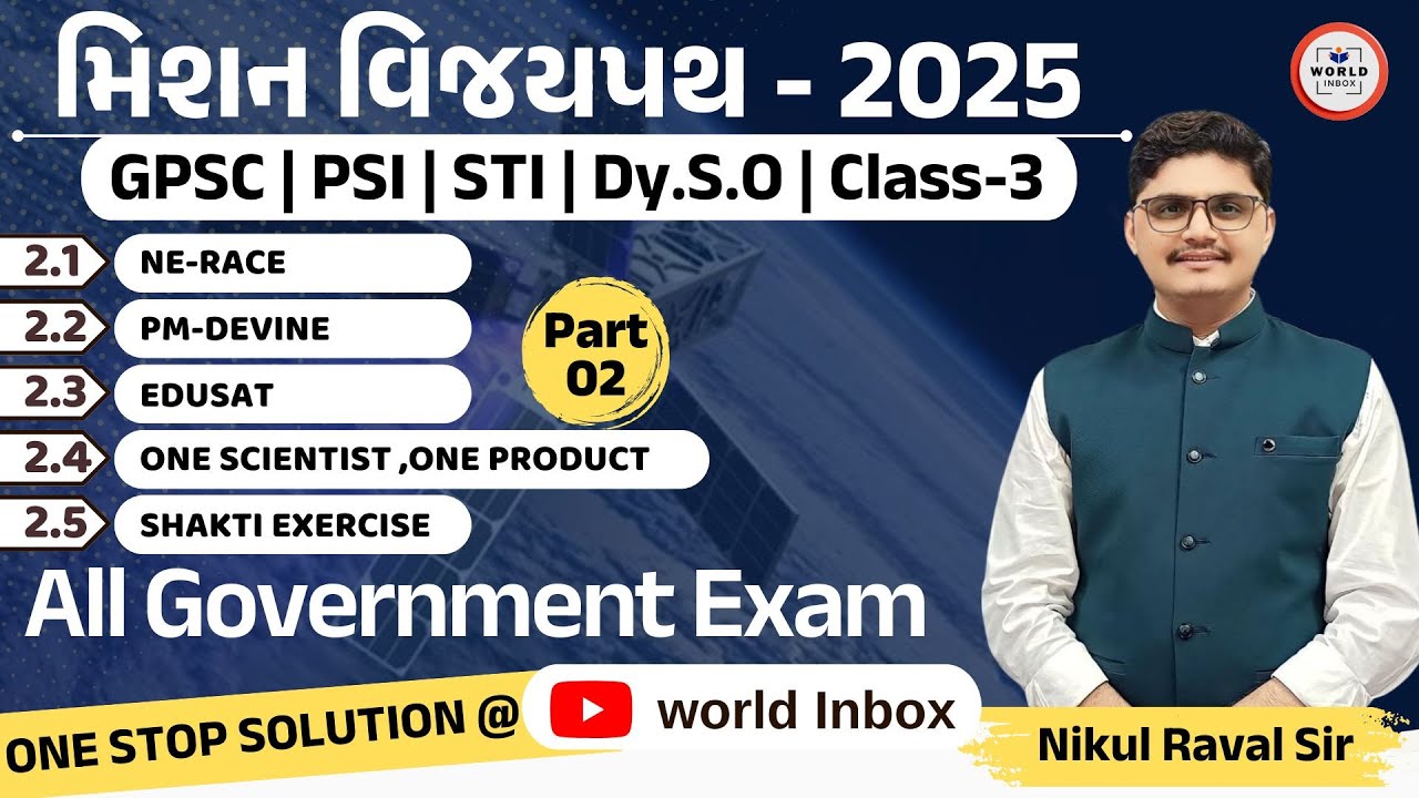 Mission Vijaypath 2025 | Part - 02 | Lecture By Nikul Raval Sir | World Inbox Academy