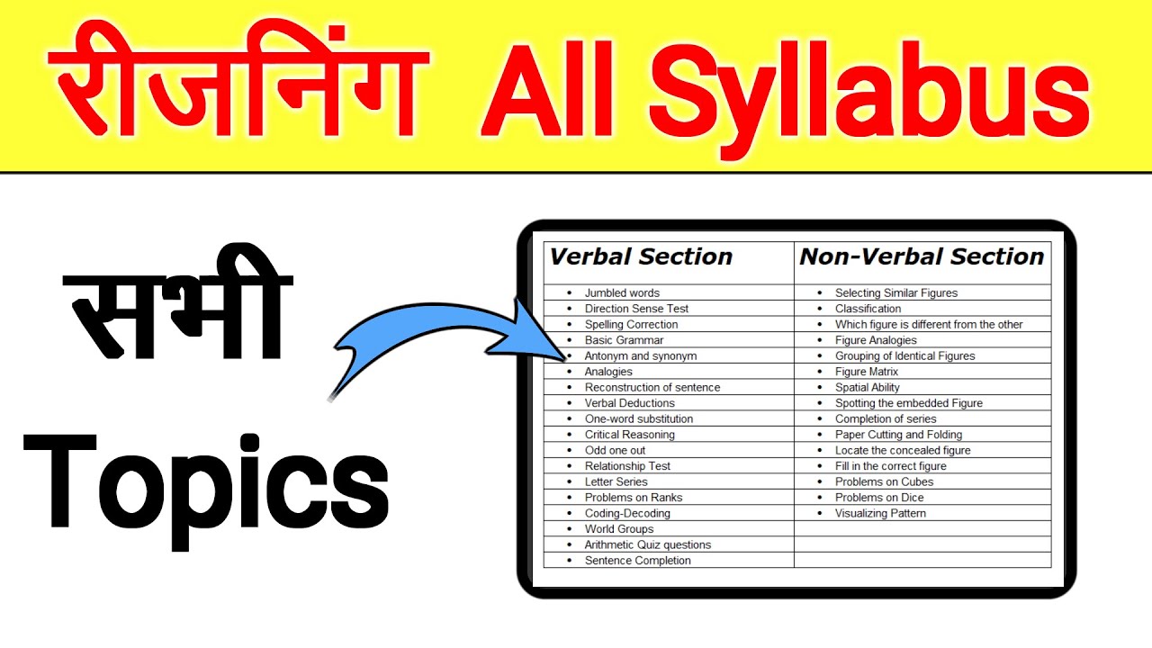 Reasoning Syllabus || Reasoning Topics || reasoning syllabus for all competitive Exam