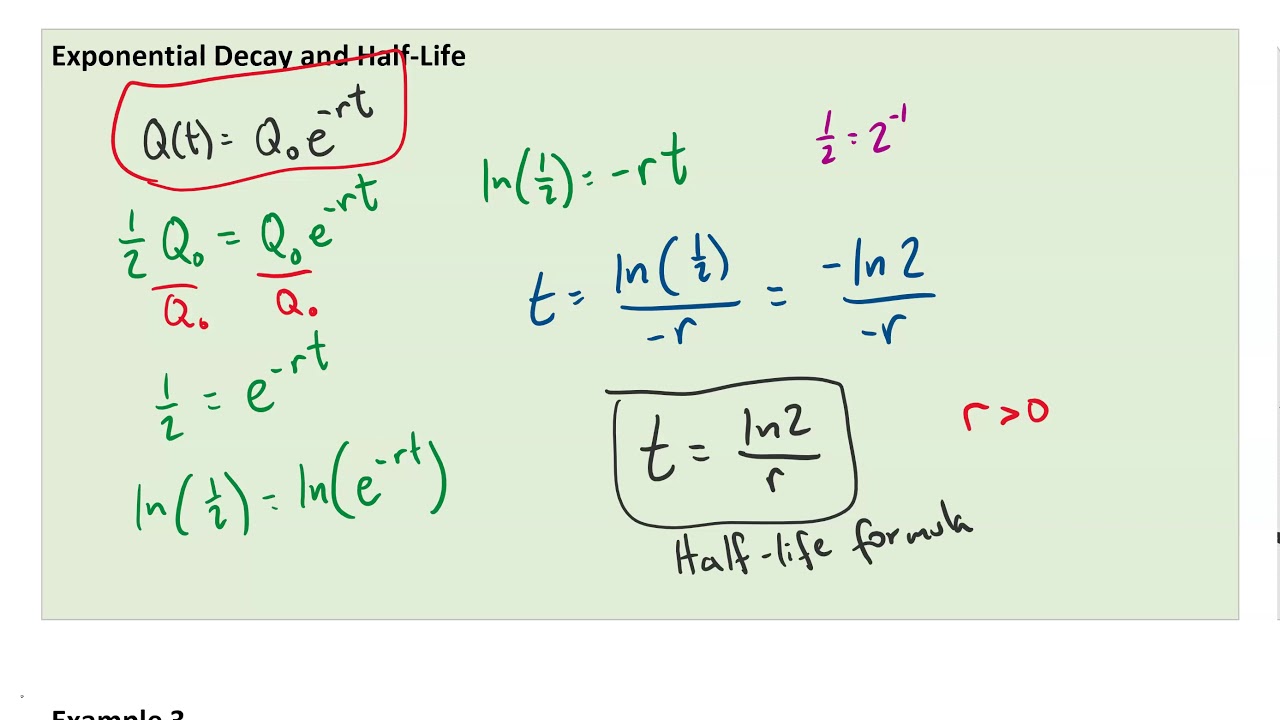 Exponential Decay: Carbon-14 Example