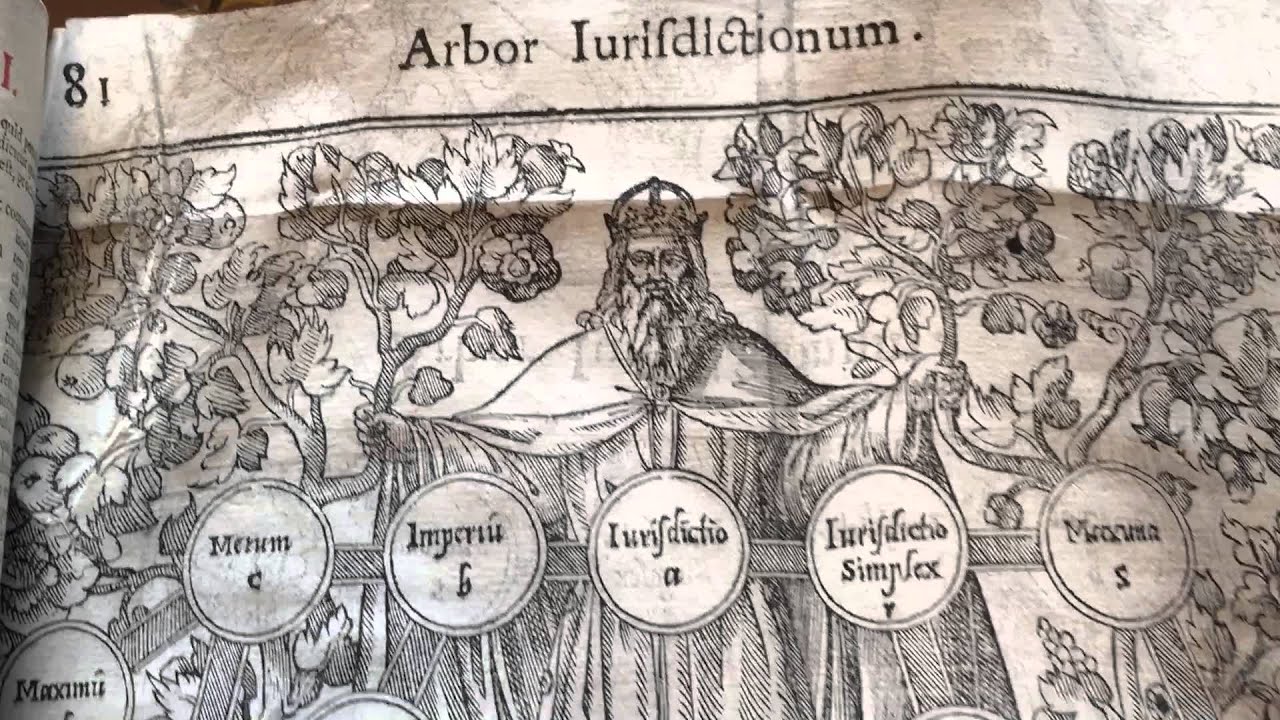 Justinian Law