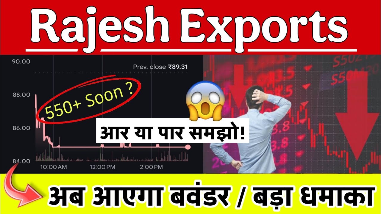 Why Rajesh Exports share is Falling | Rajesh Exports share target | Rajesh Exports share latest news