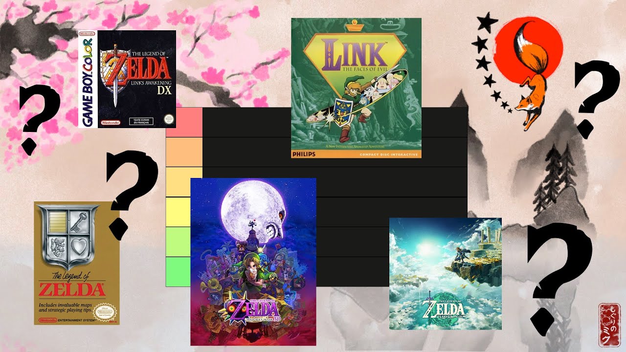 TIER LIST : TOUS LES JEUX ZELDA (de la NES à TOTK) !