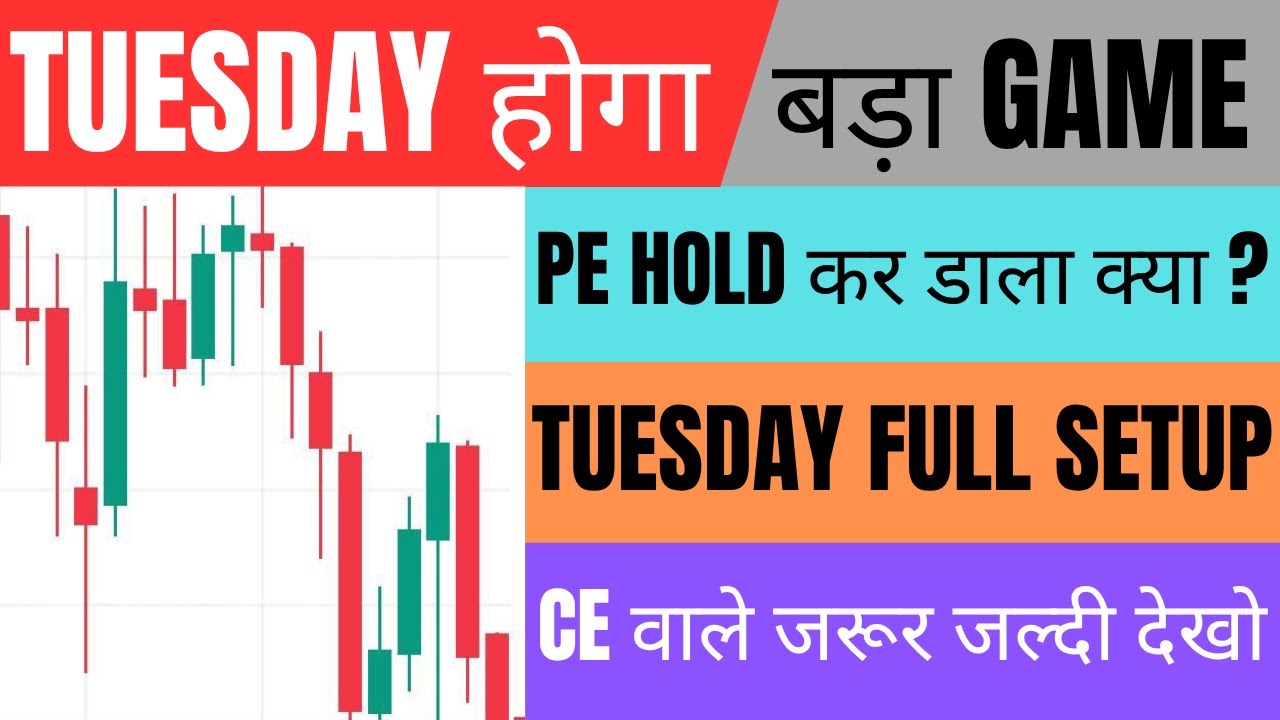 Nifty Report For Tomorrow and Banknifty News For 11 August Tuesday Market Analysis