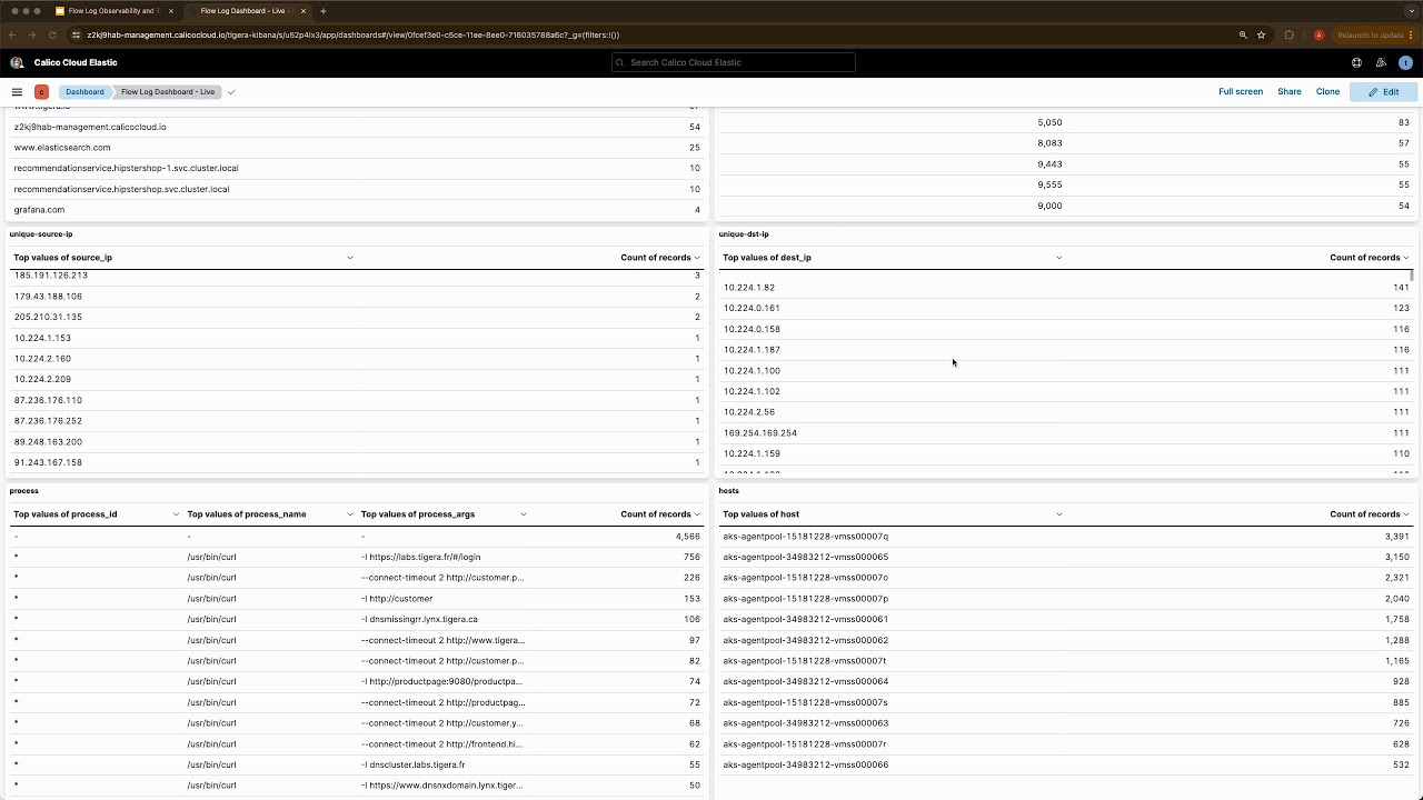 🎥 Filter Based on IP Range 🎥