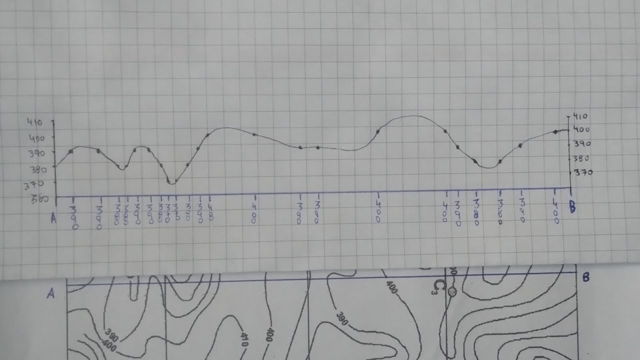 Como hacer un perfil topográfico paso a paso