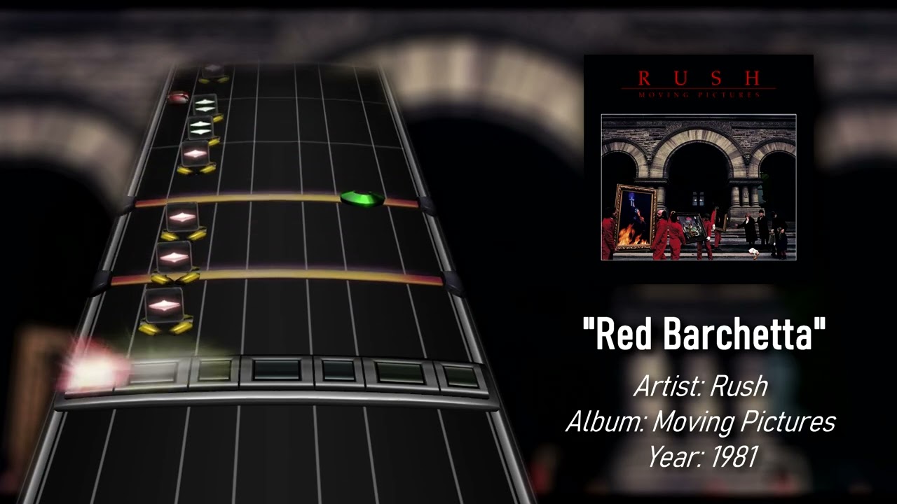 Rush - Red Barchetta (Drum Chart)