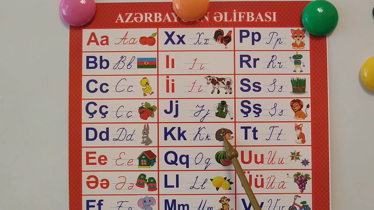 əlifbanı &ouml;yrənək
