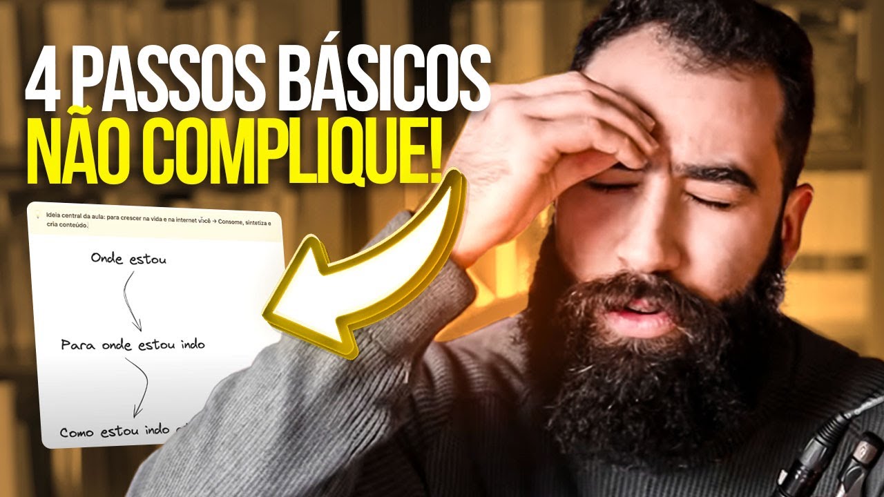 O sistema simples de criação de contéudo que me fez ter um negócio de uma pessoa só