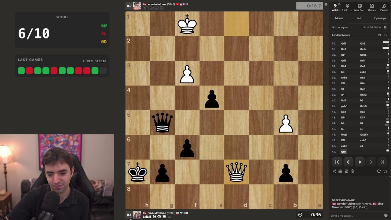 Facing the World's BEST Chess Players in Titled Tuesday
