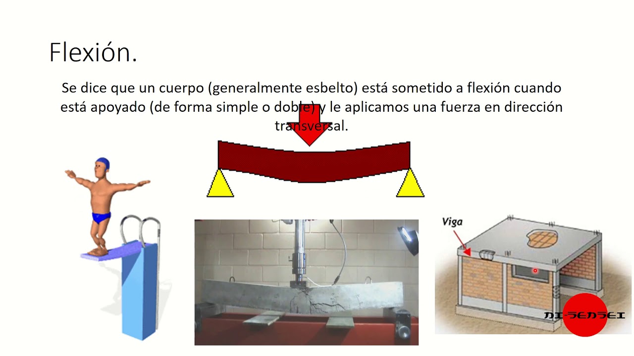 UD4 1 B ESTRUCTURAS II ESFUERZOS