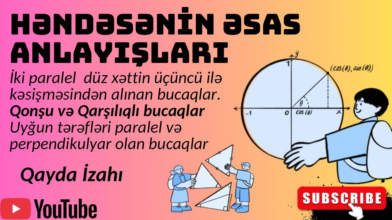 Qonşu və Qarşılıqlı bucaqlar. Uyğun tərəfləri paralel və perpendikulyar olan bucaqlar.