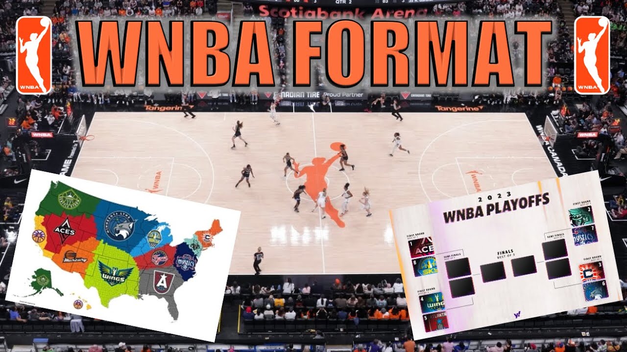 WNBA Format Explained