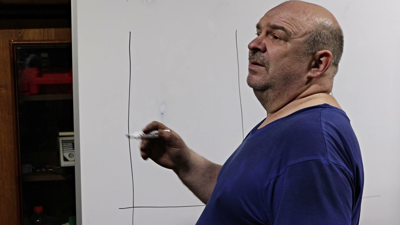 график давления в цилиндре .а что на самом деле