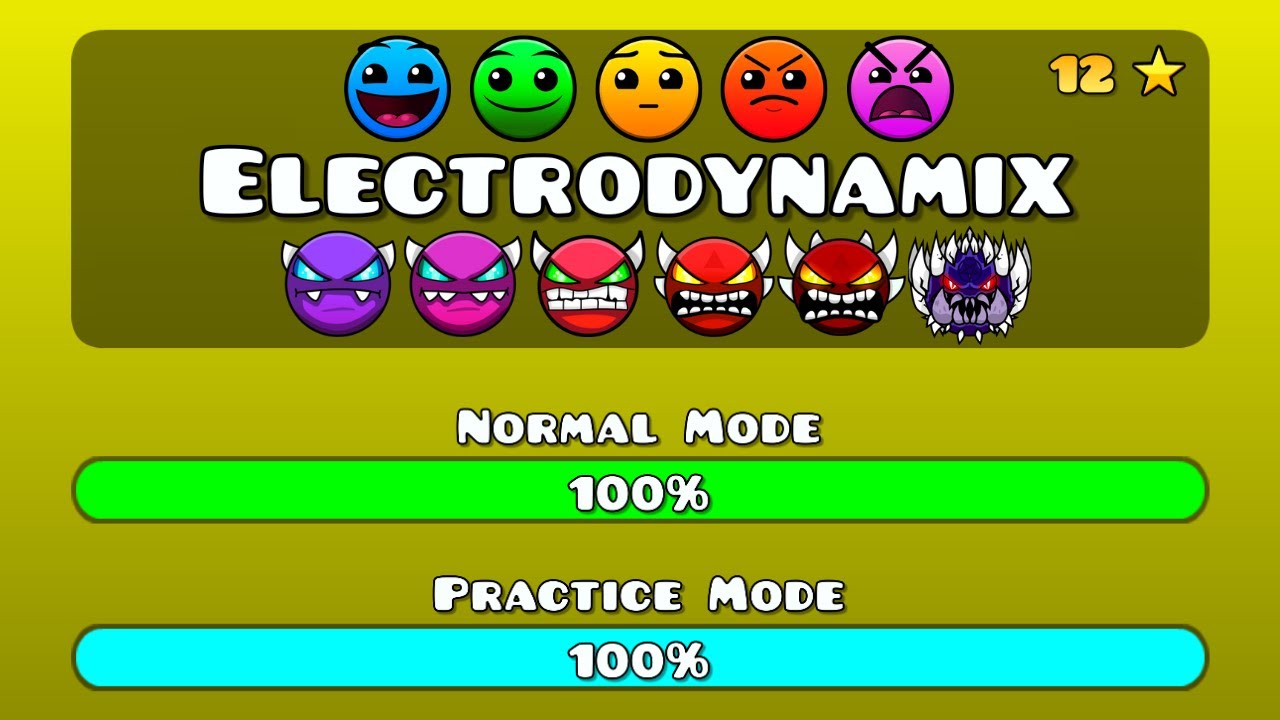 Electrodynamix in Every Difficulty