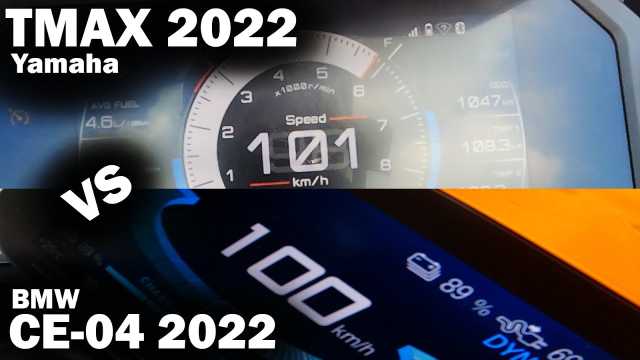 TMAX 2022 vs CE-04 - 0-100 Km/h & Vmax