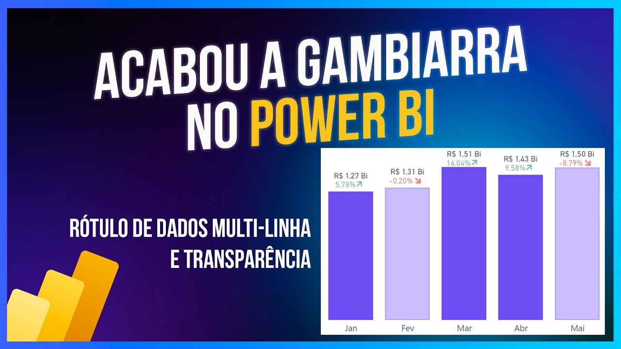 Rótulo de Dados Multi-linha e Transparência - Novidades Power BI