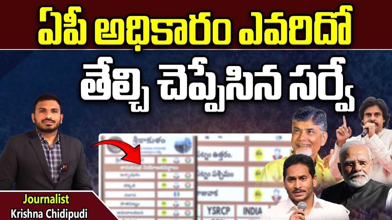 AP Elections 2024 Latest Survey | Who Will Next CM In AP | YS Jagan Vs Chandrababu | Wild Wolf Focus