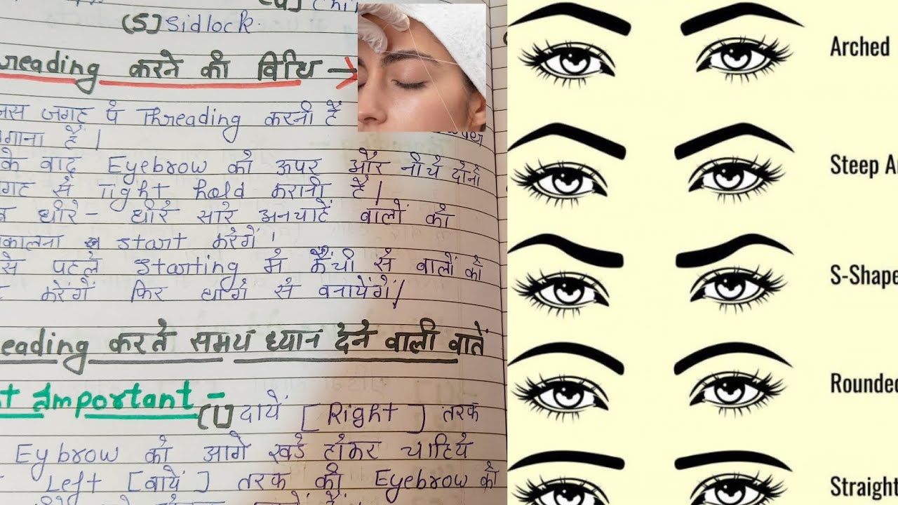 Threading ki full theory, Threading kesekrteh ,ghr p threading kese bnay full video #Psmakeupnails#