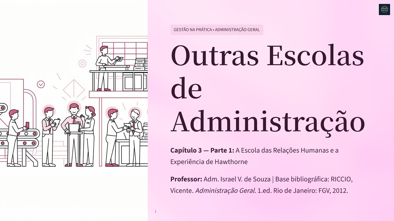 #01 | Série Gestão na Prática - Administração Geral - Capítulo 03 - Parte 1