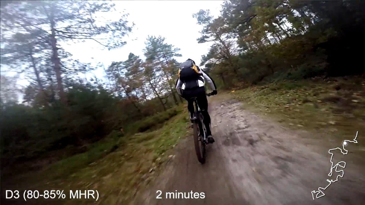 1-2 Cycling Interval Resistance Training