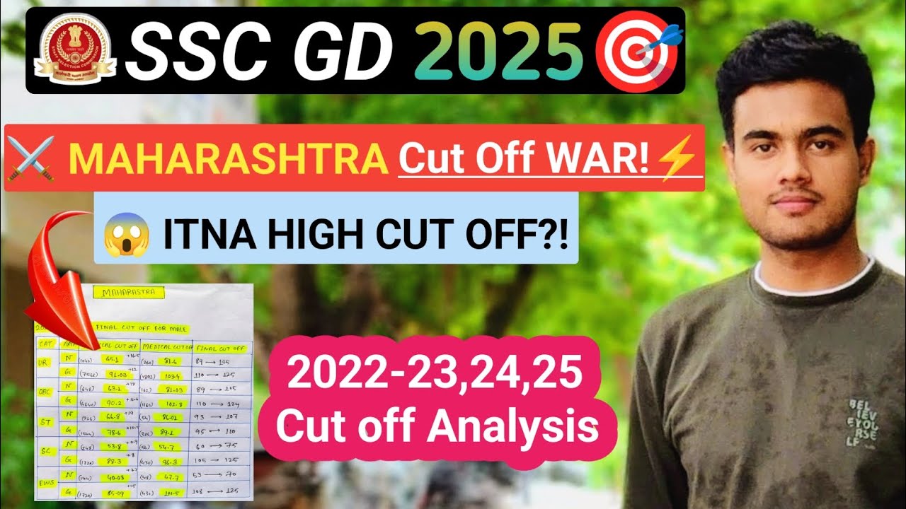 😱 MAHARASHTRA Cut Off WAR 2025🔥 | SSC GD 2025 Final Cut Off Shocking Update#sscgd#MaharashtraCutOff 