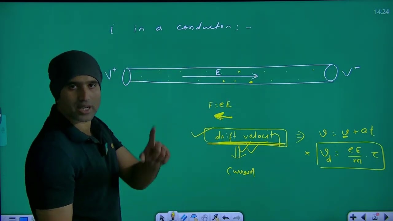 Day:-15 PHYSICS Current Electricity #neet2026 #archlearning #AKJSIR