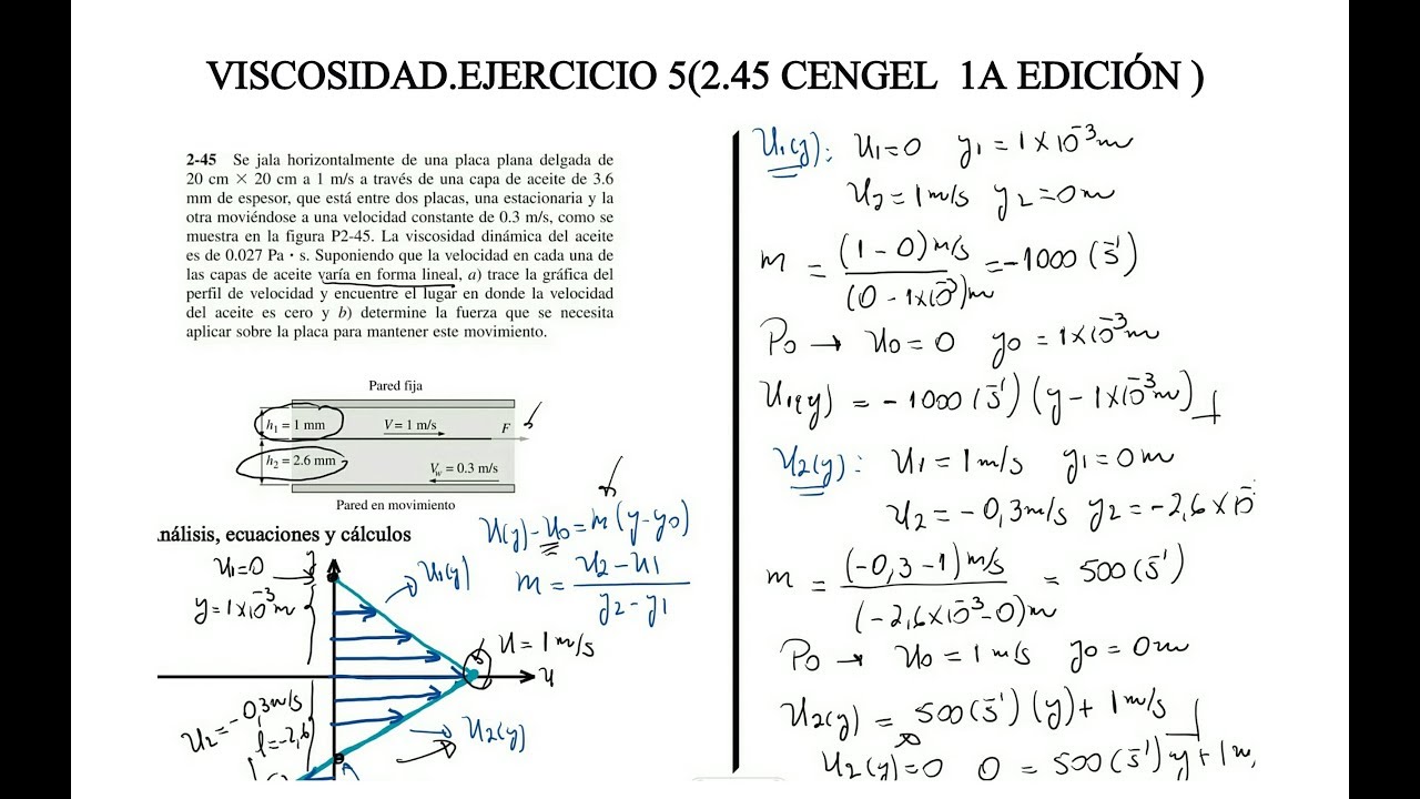 Viscosidad. Ejercicio 5 (2.45 Cengel Primera Edición)
