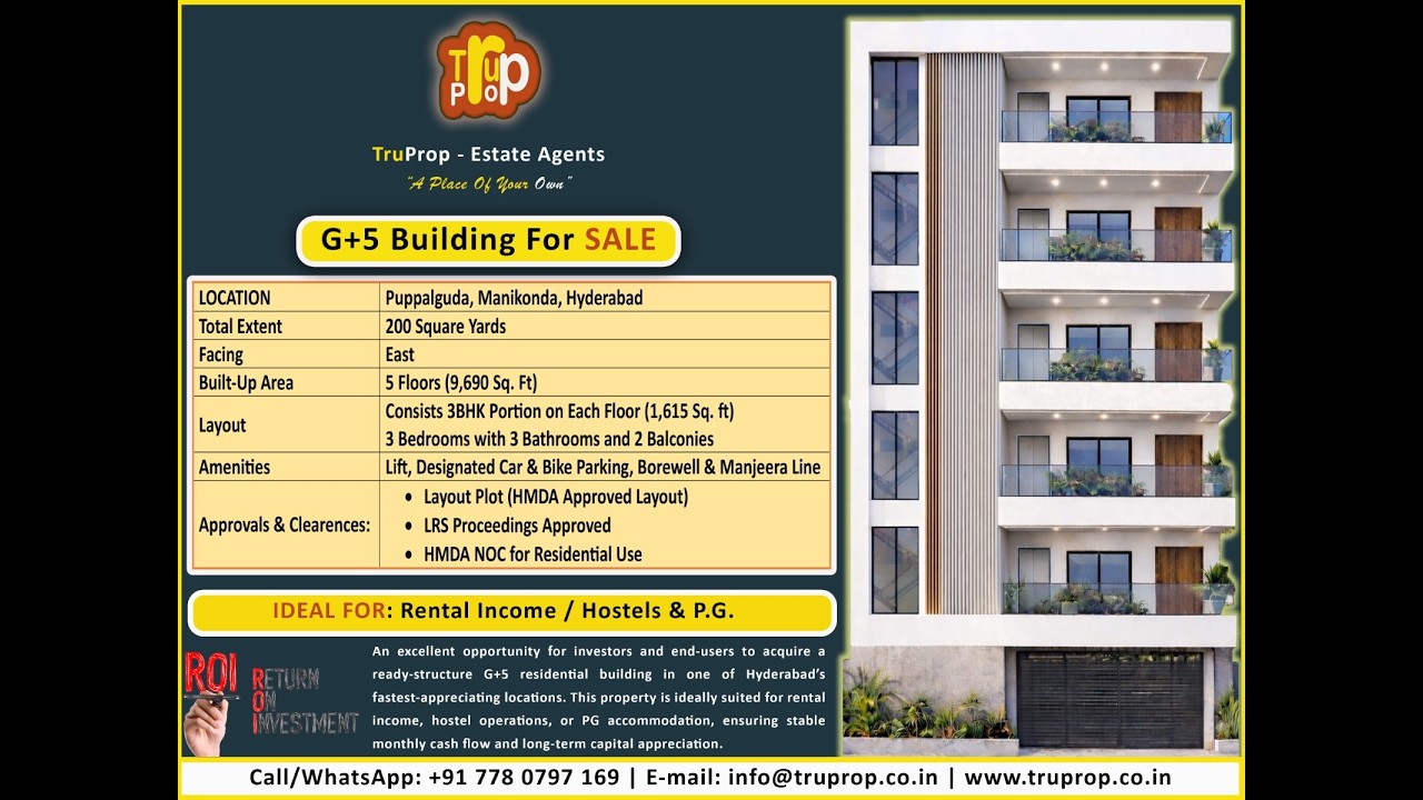 Building for Sale - #manikonda #hyderabad