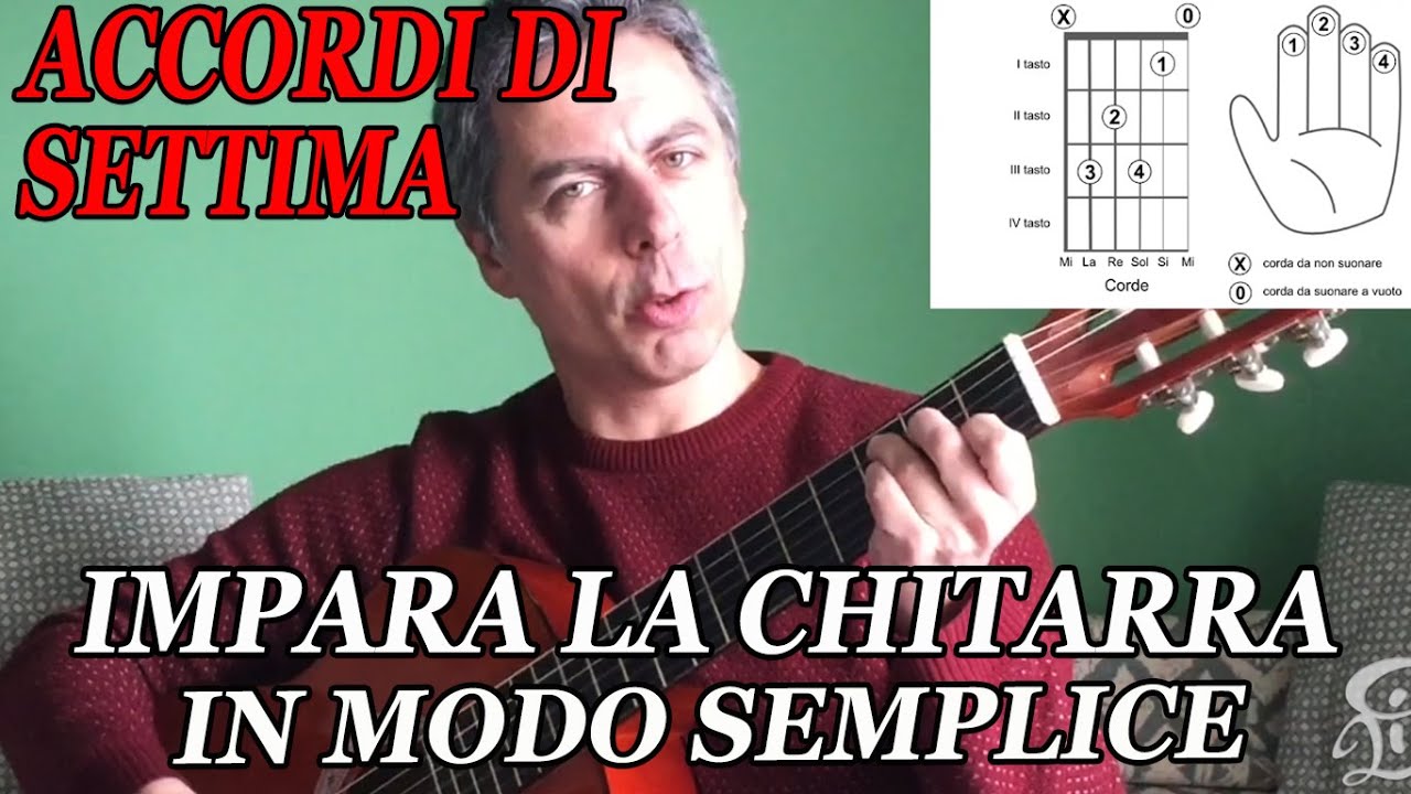#14 La Chitarra – Tutti Gli Accordi di Settima