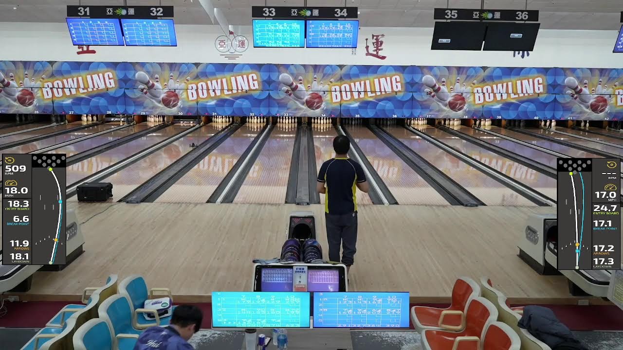 1月曲直球歡樂宇宙盃33-34 Thailand GOGOGO!