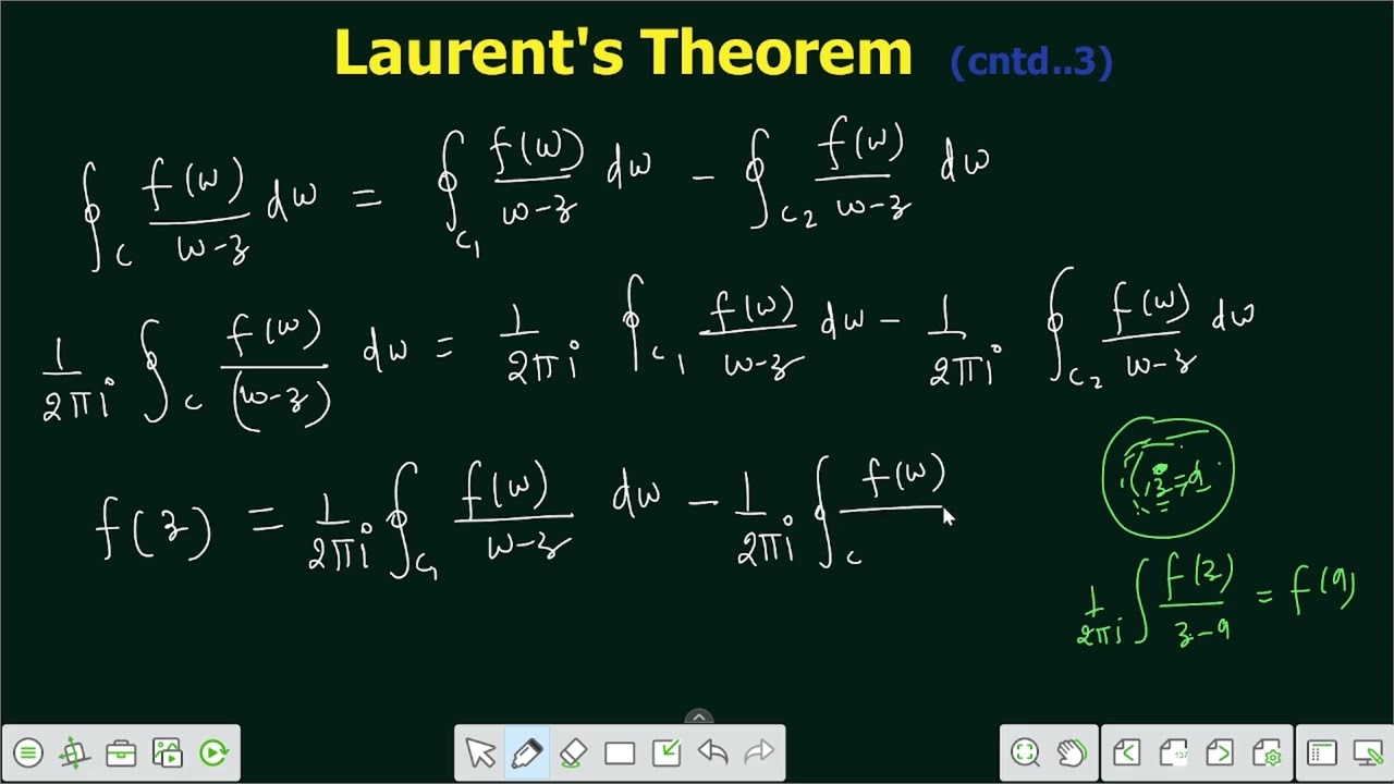 Lecture 50 | Proof of Laurent’s Theorem